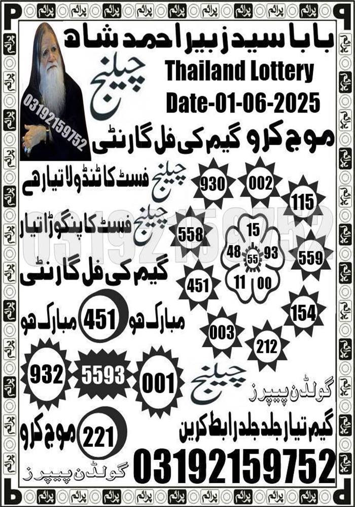 Prize Bond Guess Papers 2025